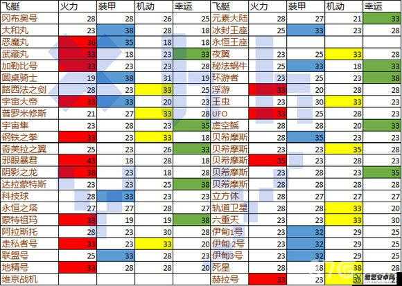 不思议迷宫外域图标深度解析，资源管理技巧、高效利用策略及避免浪费指南